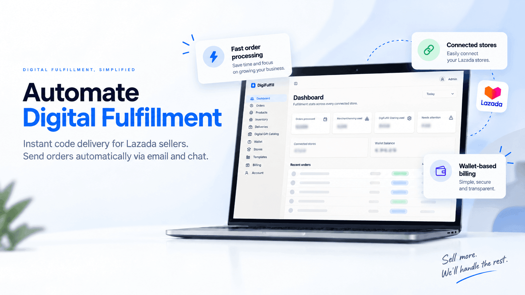 Automate digital fulfillment — the DigiFulfill dashboard, showing connected stores, wallet balance, and recent orders